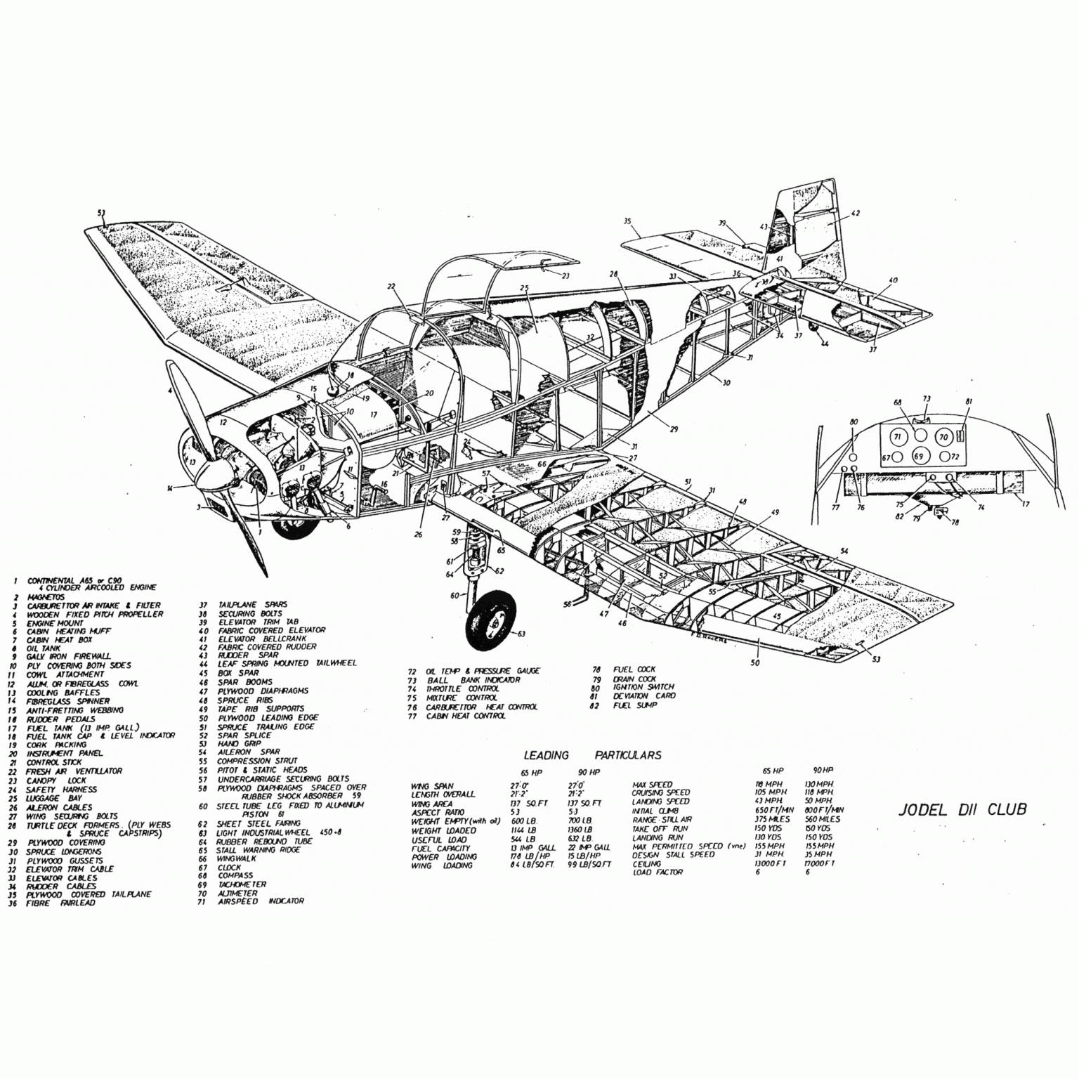 JODEL D11 – PLANS AND INFORMATION SET FOR HOMEBUILD SIMPLE & CHEAP ...